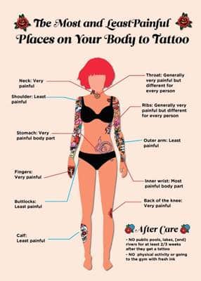 تاتو يد و قدم و جسم - انواع الوشم و اجمل صور تاتو Tattoo