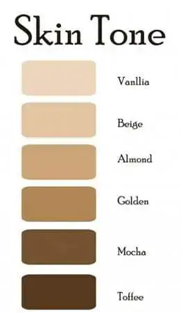 الوان البشرة واسمائها بالتفصيل ومميزات كل لون كوني مميزة